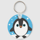 Recherche de pingouins porteclés Bleu