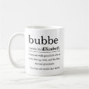 Recherche de juive tasses Fête des mères