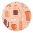 Recherche de fond boutons et poignées de porte Café