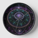 Recherche de sphères horloges Espace