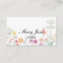 Recherche de flore cartes visite Jardin
