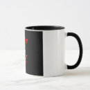 Recherche de anneau rouge tasses 360