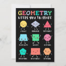 Recherche de humour maths cartes invitations Étudiant