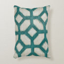 Recherche de motif symétrique coussins Décoratif