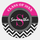 Recherche de mode paris autocollants Girly