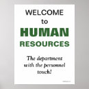 Recherche de humain posters Motivation