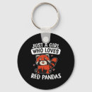 Recherche de pandas rouges porteclés Animal