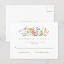 Recherche de rsvp de mariage cartes postales Simple