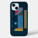 Recherche de élément iphone coques Tableau périodique