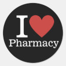 Recherche de pharmacologie Pharmaceutique