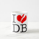 Recherche de verre brisé tasses Cassé