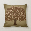 Recherche de éclair coussins Arbre