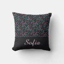 Recherche de motif noir rose coussins Pour eux