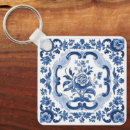 Recherche de mosaïque porteclés Floral