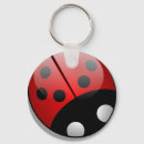 Recherche de de coccinelle porteclés Bogues