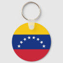 Recherche de drapeau du venezuela porteclés Rayures