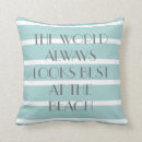 Recherche de regard coussins Typographie