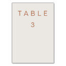 Recherche de nombre de tableau Terre cuite