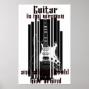 Recherche de guitares posters Cordes