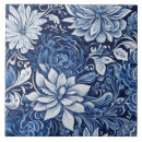Zoek naar indigo tegels Decoratief