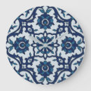 Zoek naar tile klokken Blauw