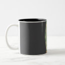 Recherche de archéologie tasses Sites archéologiques