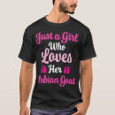 Recherche de thei Vintage