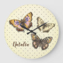 Recherche de pois horloges Mignon