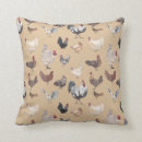 Recherche de poulet coq coussins Poules