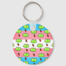 Recherche de grenouilles mignonnes porteclés Homme j'aime les grenouilles