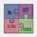 Recherche de pièces magnets Motifs