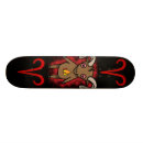 Recherche de zodiaque skateboards Astrologie