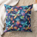 Recherche de fluo coussins Coloré