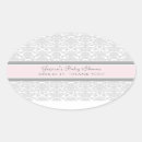 Recherche de bois gris autocollants Merci