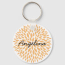 Recherche de peche porteclés Chic