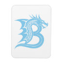 Recherche de lettre b magnets Typographie