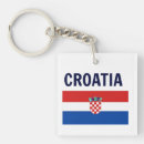 Recherche de croatie porteclés Drapeau de la croatie