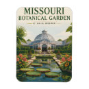 Recherche de jardin botanique magnets Pour amateur de jardin