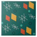 Recherche de 1950s carreaux Turquoise