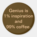 Recherche de le café magnets Amoureux du café