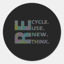 Zoek naar ecologie stickers Natuur