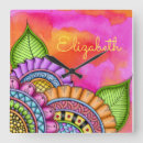 Recherche de couleur pour aquarelle horloges Moderne