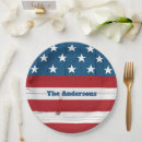 Zoek naar patriottische landen borden 4th of july
