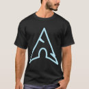 Recherche de arch linux tshirts Open source