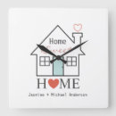 Recherche de hommes horloges Personnalisation