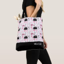 Recherche de médical sacs Doctor