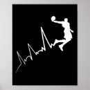 Recherche de fréquence posters Joueur