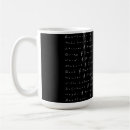 Recherche de chopin tasses Piano