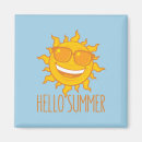 Recherche de chauds ceci vacances magnets Dessin