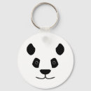 Recherche de panda drôle porteclés Sauvage